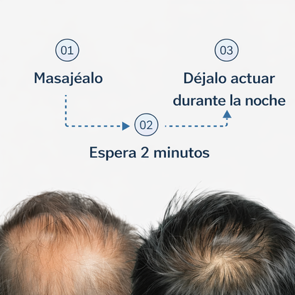 FOLIX Serum | Fórmula avanzada de péptidos de cobre para el crecimiento del cabello