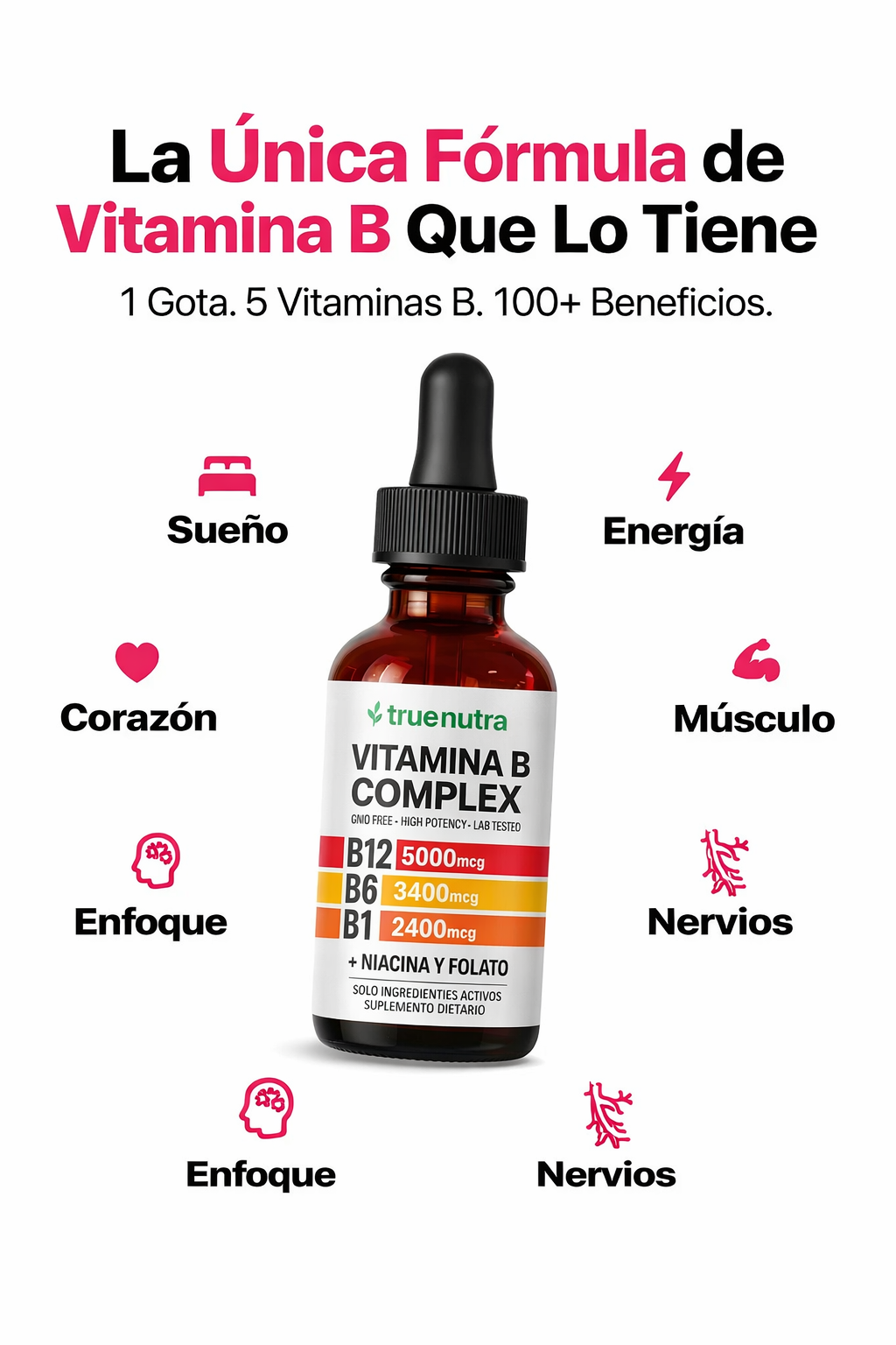 NeuroVital B12™ – Reactiva tu mente, energía y nervios en 7–14 días